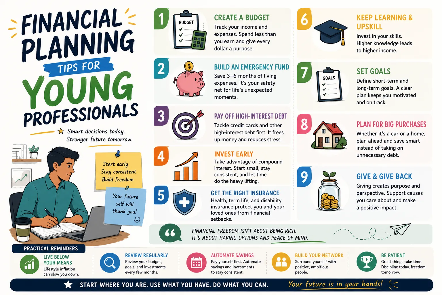 Financial Planning Tips for Young Professionals